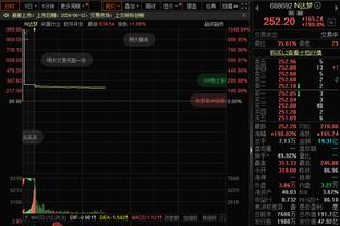 出任首发！步行者内姆哈德半场6投5中已得11分1篮板3助攻