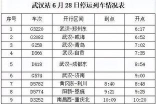 手套：洛杉矶是科比的城市 但詹姆斯正在接管&会是他生涯最后一站